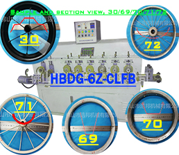 C38/鐵板車輪箍機(jī)6軸箍機(jī)型HBDG-6Z-CLFB